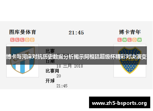 博卡与河床对抗历史数据分析揭示阿根廷超级杯精彩对决演变 博卡与河床对抗历史数据分析揭示阿根廷超级杯精彩对决演变