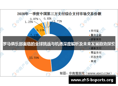 罗马俱乐部面临的全球挑战与机遇深度解析及未来发展趋势探索 罗马俱乐部面临的全球挑战与机遇深度解析及未来发展趋势探索
