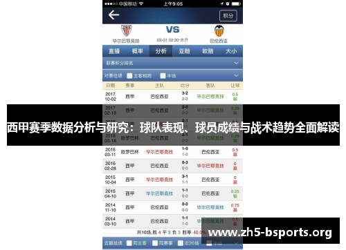 西甲赛季数据分析与研究:球队表现、球员成绩与战术趋势全面解读 西甲赛季数据分析与研究:球队表现、球员成绩与战术趋势全面解读