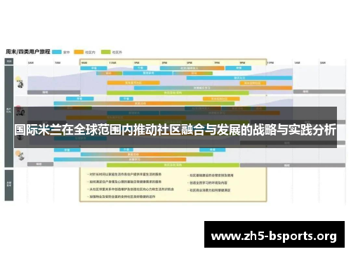 国际米兰在全球范围内推动社区融合与发展的战略与实践分析 国际米兰在全球范围内推动社区融合与发展的战略与实践分析