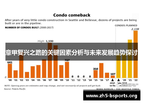 意甲复兴之路的关键因素分析与未来发展趋势探讨 意甲复兴之路的关键因素分析与未来发展趋势探讨