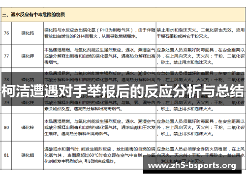 柯洁遭遇对手举报后的反应分析与总结 柯洁遭遇对手举报后的反应分析与总结