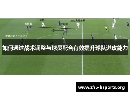 如何通过战术调整与球员配合有效提升球队进攻能力 如何通过战术调整与球员配合有效提升球队进攻能力