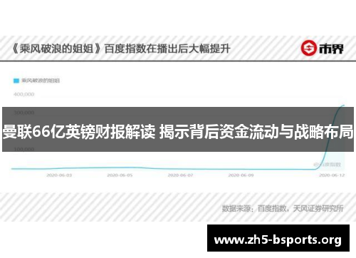 曼联66亿英镑财报解读 揭示背后资金流动与战略布局 曼联66亿英镑财报解读 揭示背后资金流动与战略布局