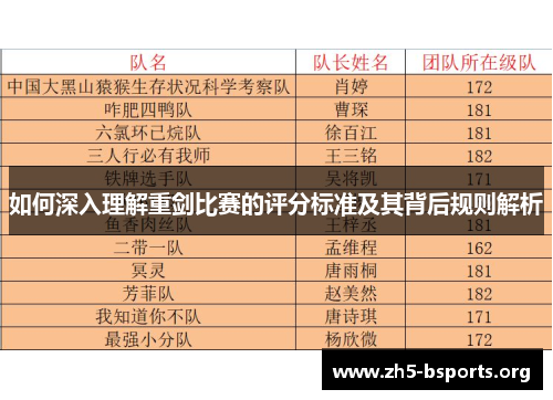如何深入理解重剑比赛的评分标准及其背后规则解析 如何深入理解重剑比赛的评分标准及其背后规则解析