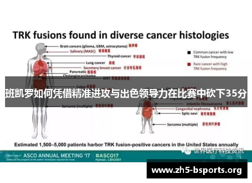 班凯罗如何凭借精准进攻与出色领导力在比赛中砍下35分 班凯罗如何凭借精准进攻与出色领导力在比赛中砍下35分