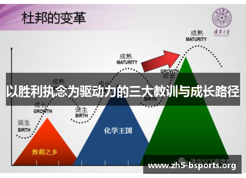 以胜利执念为驱动力的三大教训与成长路径 以胜利执念为驱动力的三大教训与成长路径