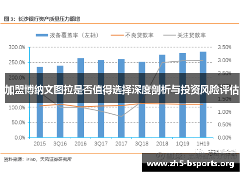 加盟博纳文图拉是否值得选择深度剖析与投资风险评估 加盟博纳文图拉是否值得选择深度剖析与投资风险评估