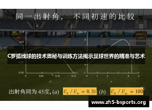 C罗弧线球的技术奥秘与训练方法揭示足球世界的精准与艺术 C罗弧线球的技术奥秘与训练方法揭示足球世界的精准与艺术