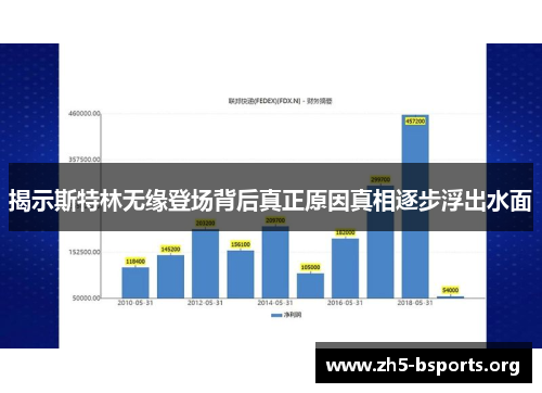 揭示斯特林无缘登场背后真正原因真相逐步浮出水面 揭示斯特林无缘登场背后真正原因真相逐步浮出水面