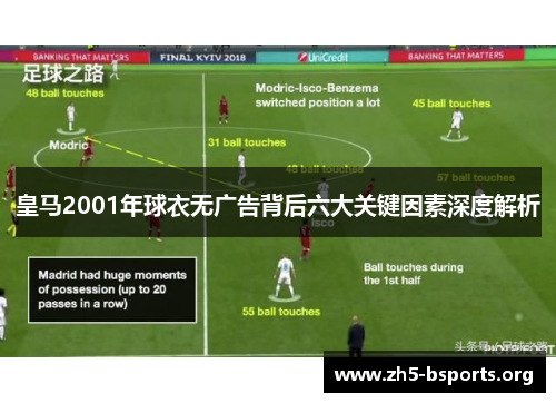 皇马2001年球衣无广告背后六大关键因素深度解析 皇马2001年球衣无广告背后六大关键因素深度解析