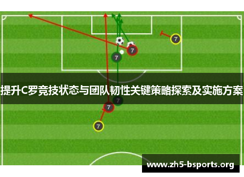 提升C罗竞技状态与团队韧性关键策略探索及实施方案 提升C罗竞技状态与团队韧性关键策略探索及实施方案