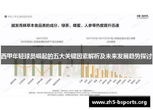 西甲年轻球员崛起的五大关键因素解析及未来发展趋势探讨 西甲年轻球员崛起的五大关键因素解析及未来发展趋势探讨