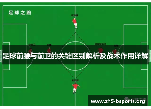 足球前腰与前卫的关键区别解析及战术作用详解 足球前腰与前卫的关键区别解析及战术作用详解