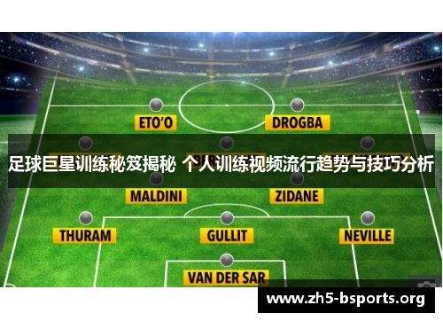 足球巨星训练秘笈揭秘 个人训练视频流行趋势与技巧分析