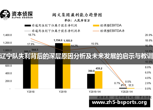 辽宁队失利背后的深层原因分析及未来发展的启示与教训