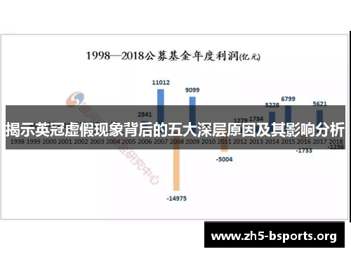 揭示英冠虚假现象背后的五大深层原因及其影响分析 揭示英冠虚假现象背后的五大深层原因及其影响分析
