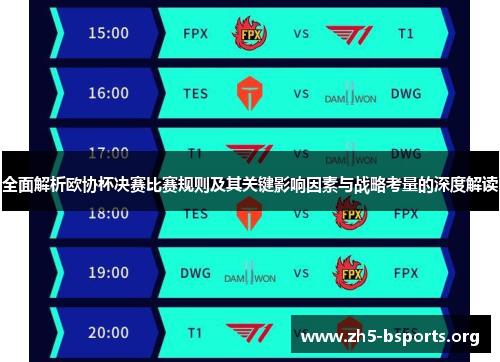全面解析欧协杯决赛比赛规则及其关键影响因素与战略考量的深度解读 全面解析欧协杯决赛比赛规则及其关键影响因素与战略考量的深度解读