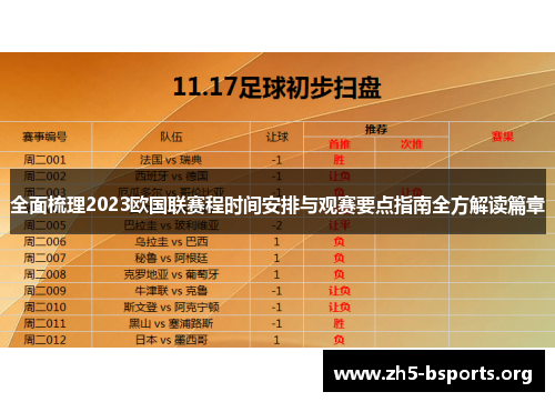 全面梳理2023欧国联赛程时间安排与观赛要点指南全方解读篇章 全面梳理2023欧国联赛程时间安排与观赛要点指南全方解读篇章