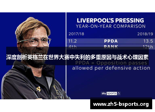 深度剖析英格兰在世界大赛中失利的多重原因与战术心理因素